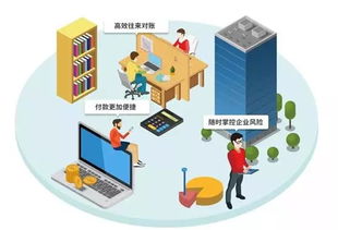網(wǎng)銀適配器全新升級，銀企聯(lián)震撼發(fā)布——企業(yè)管理新篇章即將開啟